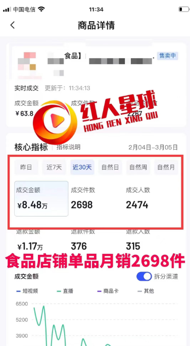 抖音開店代運(yùn)營_抖店代運(yùn)營需要多少錢_抖音代運(yùn)營需要營業(yè)執(zhí)照嗎